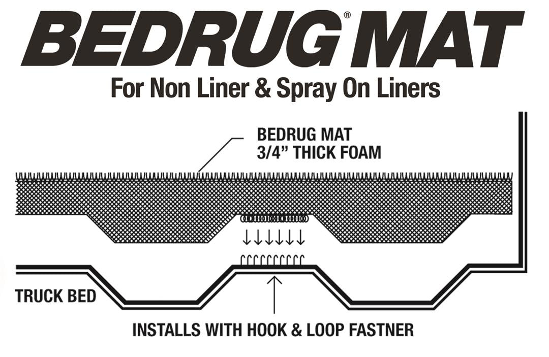 BEDRUG BMQ17SBS 2017-2024 FORD SUPER DUTY SHORT BED MAT